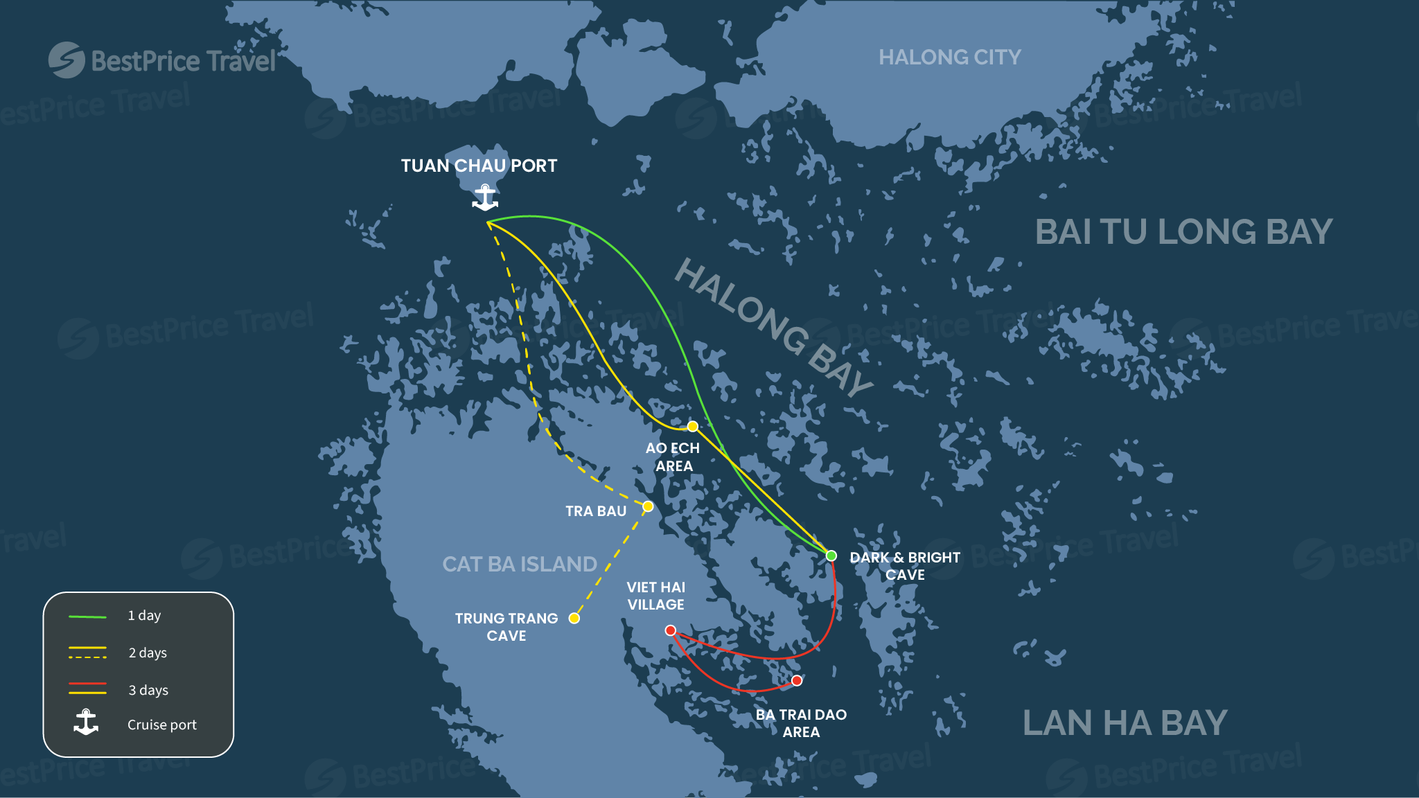 Lan Ha Bay Cruise Map