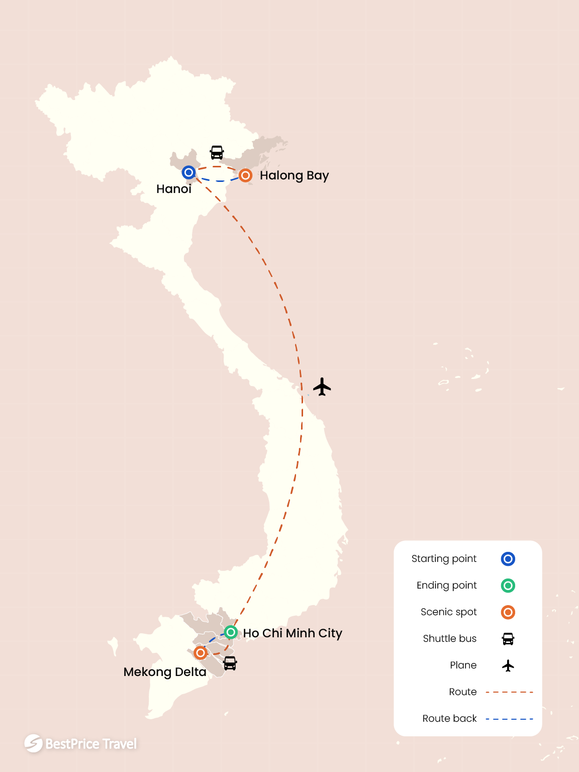 Vietnam Itinerary 7 Days